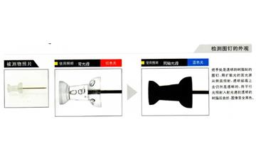 檢測(cè)表面反光的產(chǎn)品用什么光源合適